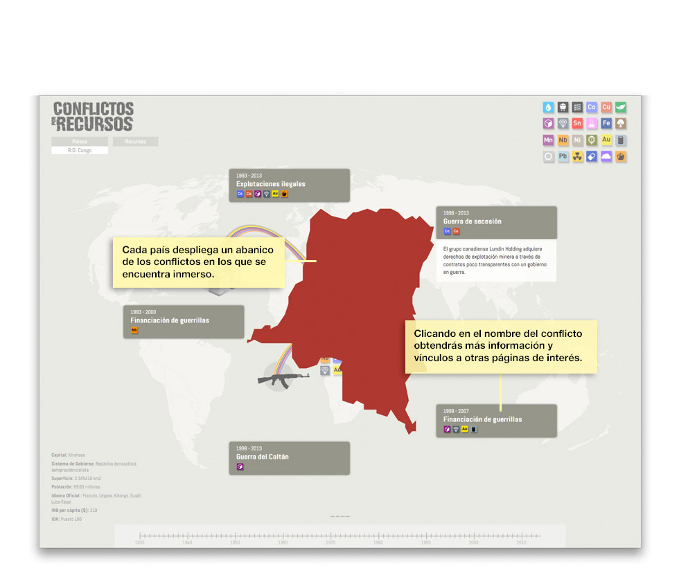 interactive map explain 2